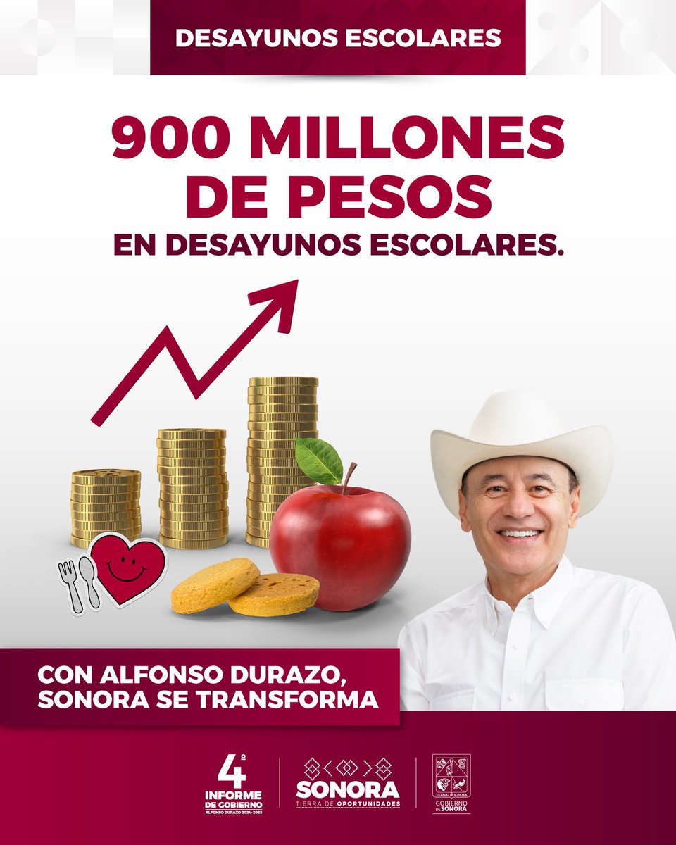 Para que ningún niño estudie con el estomágo vacío, el gobernador <a href="/AlfonsoDurazo/">Alfonso Durazo</a> invirtió 900 millones en desayunos escolares.

#SonoraSeTransforma