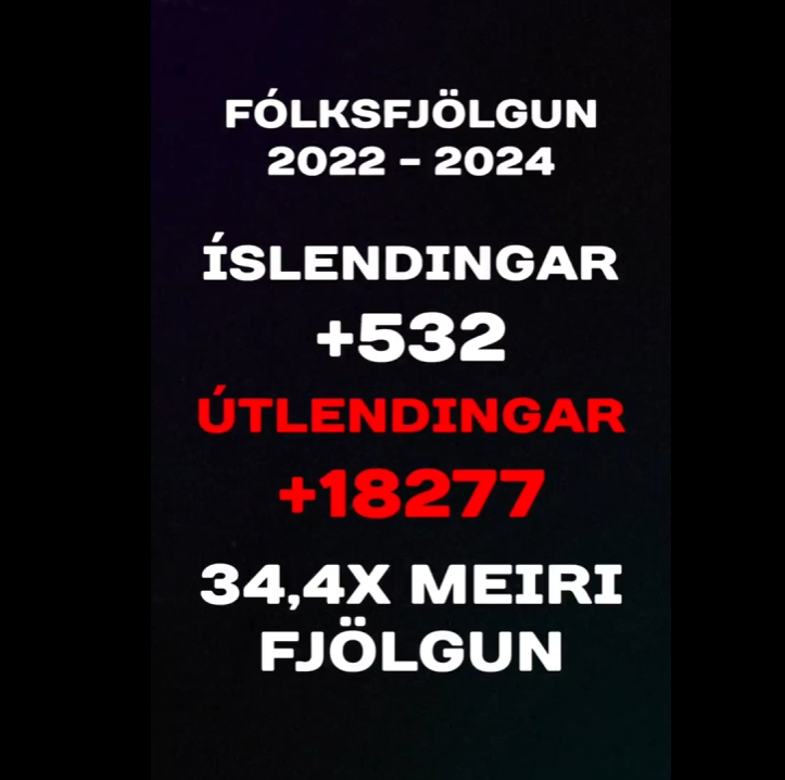 Ég hef ekkert á móti því að útlendingar búi hér og aðlagist okkar samfélagi, en núverandi ástand er óboðlegt.

Er fólki virkilega sama að Íslendingar verði lítill frumbyggjahópur á Íslandi, því það styttist í það?