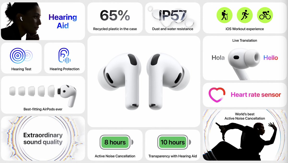 AirPods Pro 3 are available for $249 !
