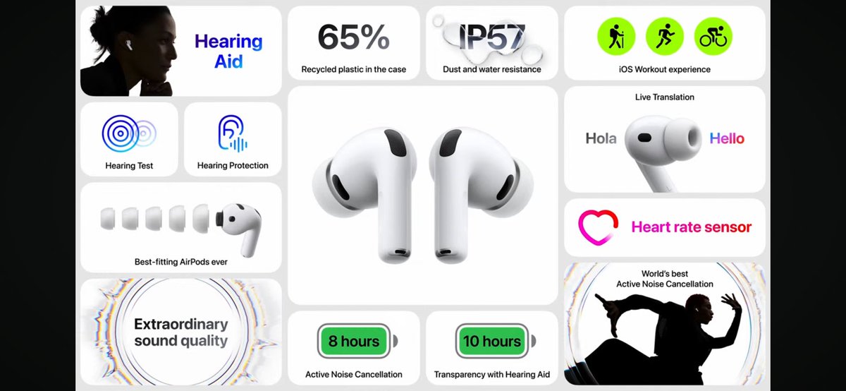 Airpods pro 3 #AppleEvent . Not impressed