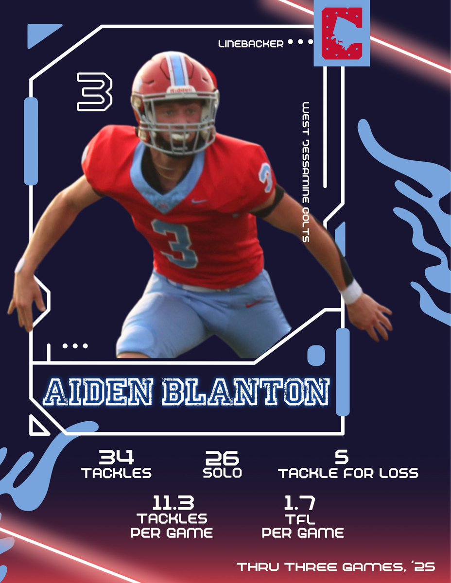 West Jessamine Colts stats for <a href="/ABlanton42/">Aiden Blanton</a> thru three games