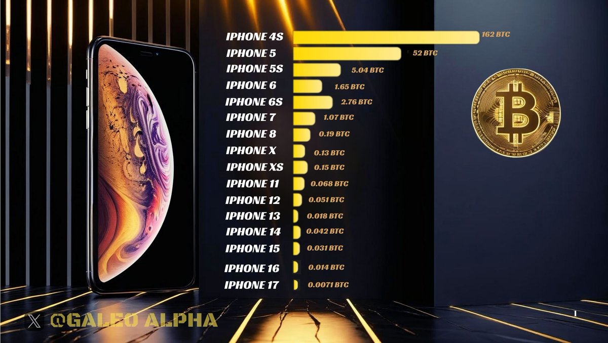 Galeo Alpha tweet media