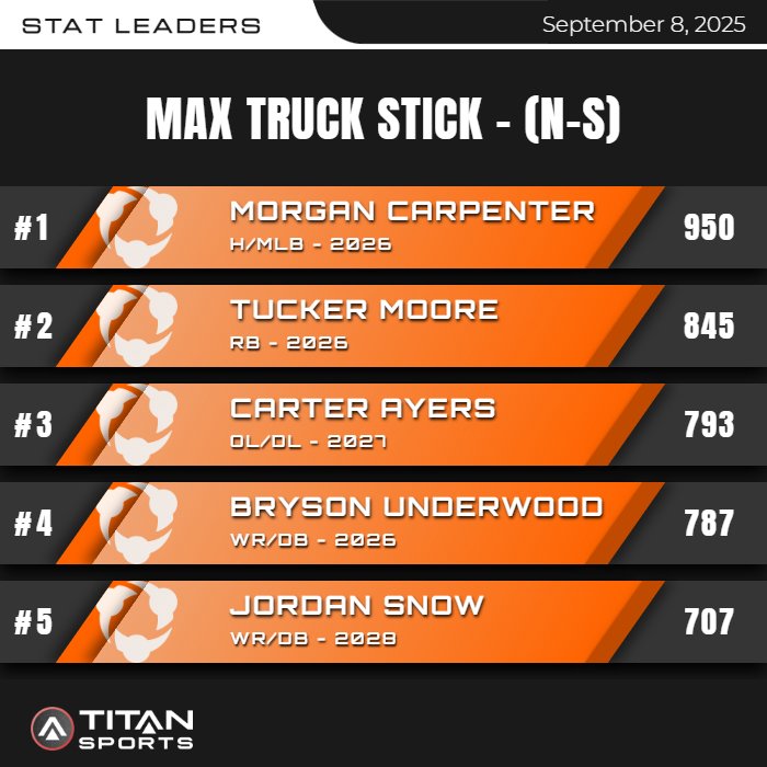 DJ Sheets tweet media