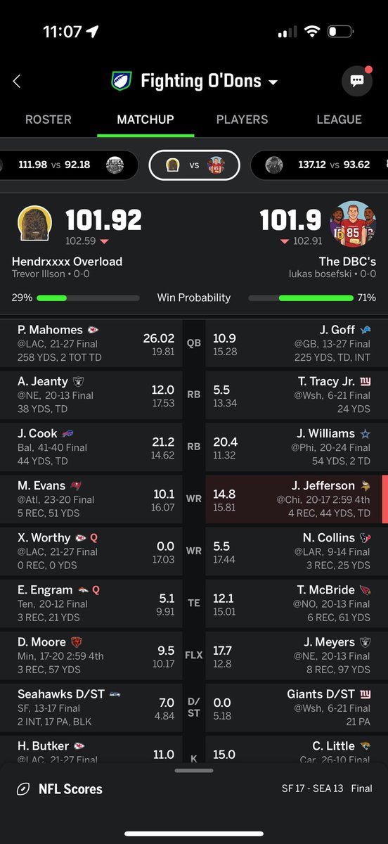zolikesports's tweet photo. Monday night football is the witching hour for fantasy @fantasysmyth @YahooFantasy @ESPNFantasy https://t.co/Pze1Un3erm