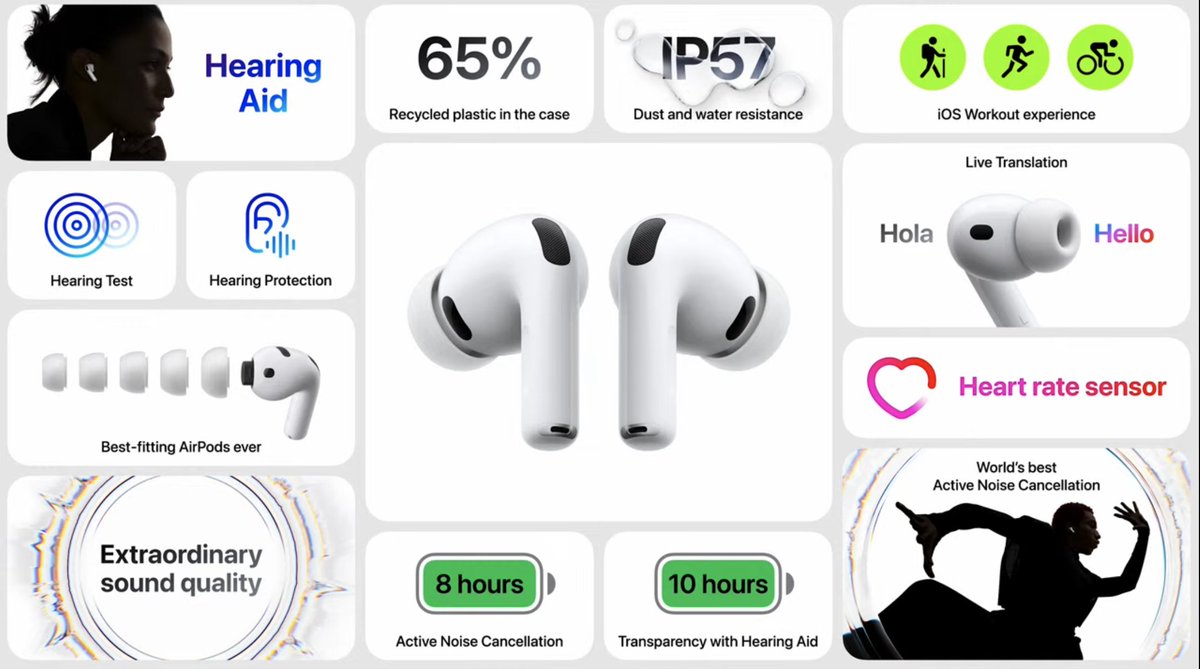 Fosudo's tweet image. The Next Generation of AirPods Pro

🔶Better Noise Cancellation

🔶Live Translation powered by Apple Intelligence + New gesture: two-hand tap &amp;amp; hold. Works with iPhone to show Translations too.

🔶Live Translation works with other AirPods users.

🔶Heart rate sensor + new workout…