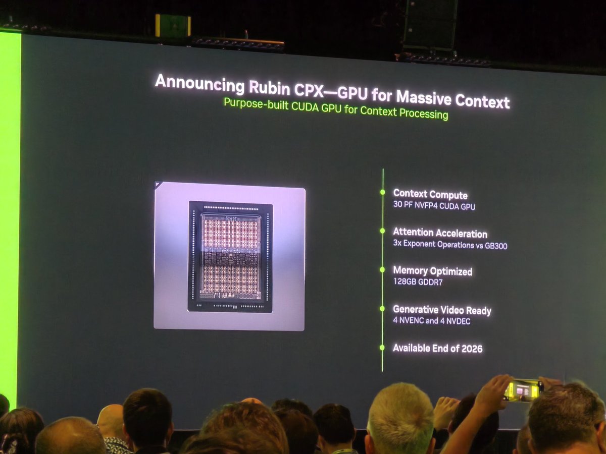 <a href="/nvidia/">NVIDIA</a> Announcing Rubin-CPX GPU for large context windows that are compute bound. 

▶️ 30 POPs NVFP4
▶️ 3x Exponent Compute vs GB300
▶️ 128 GB GDDR7
▶️ 4 NVENC/NVDEC
▶️ Due 4Q 2026