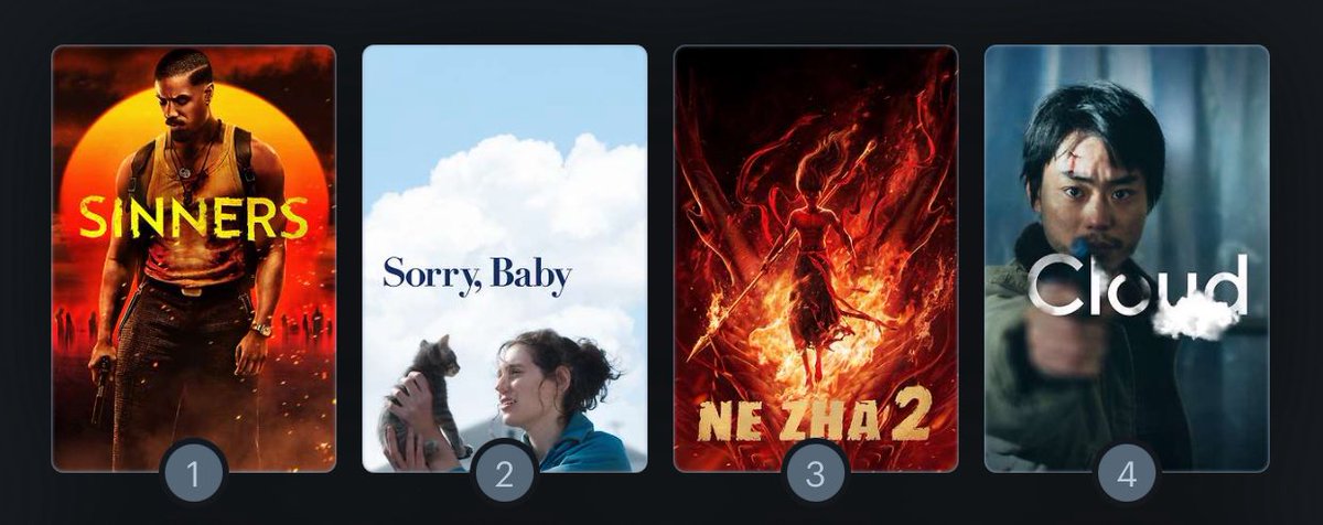 Keizi Cinema 🎞️🍿 tweet media