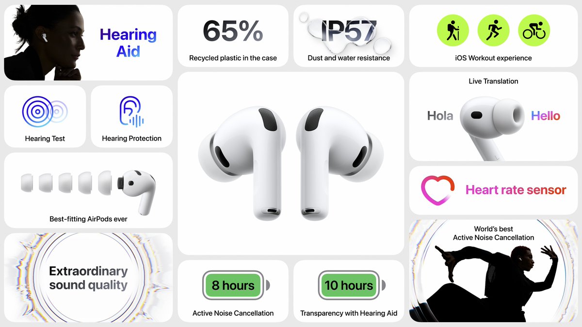 TdevelopsYT's tweet image. AirPods Pro 3. $249.