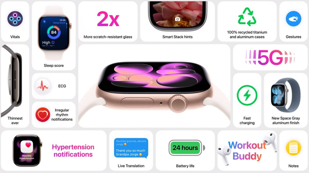 macrumorslive's tweet image. Apple Watch Series 11: Sleep score, hypertension alerts, longer battery life, more scratch resistant display, 5G connectivity, new watch faces, and more.