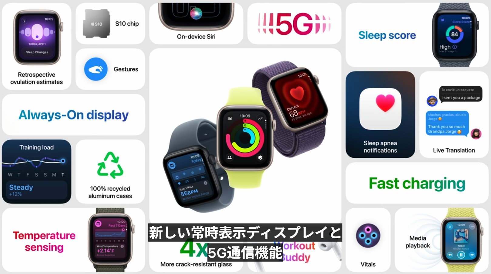 apple❊ プロフ必読 orig-iphone-auction_1280x960.jpg