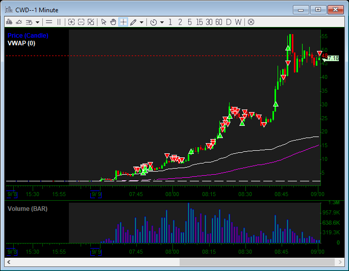 $CWD this is some wilddddd shit

it looks bad but i am okay, everyone stay safe man