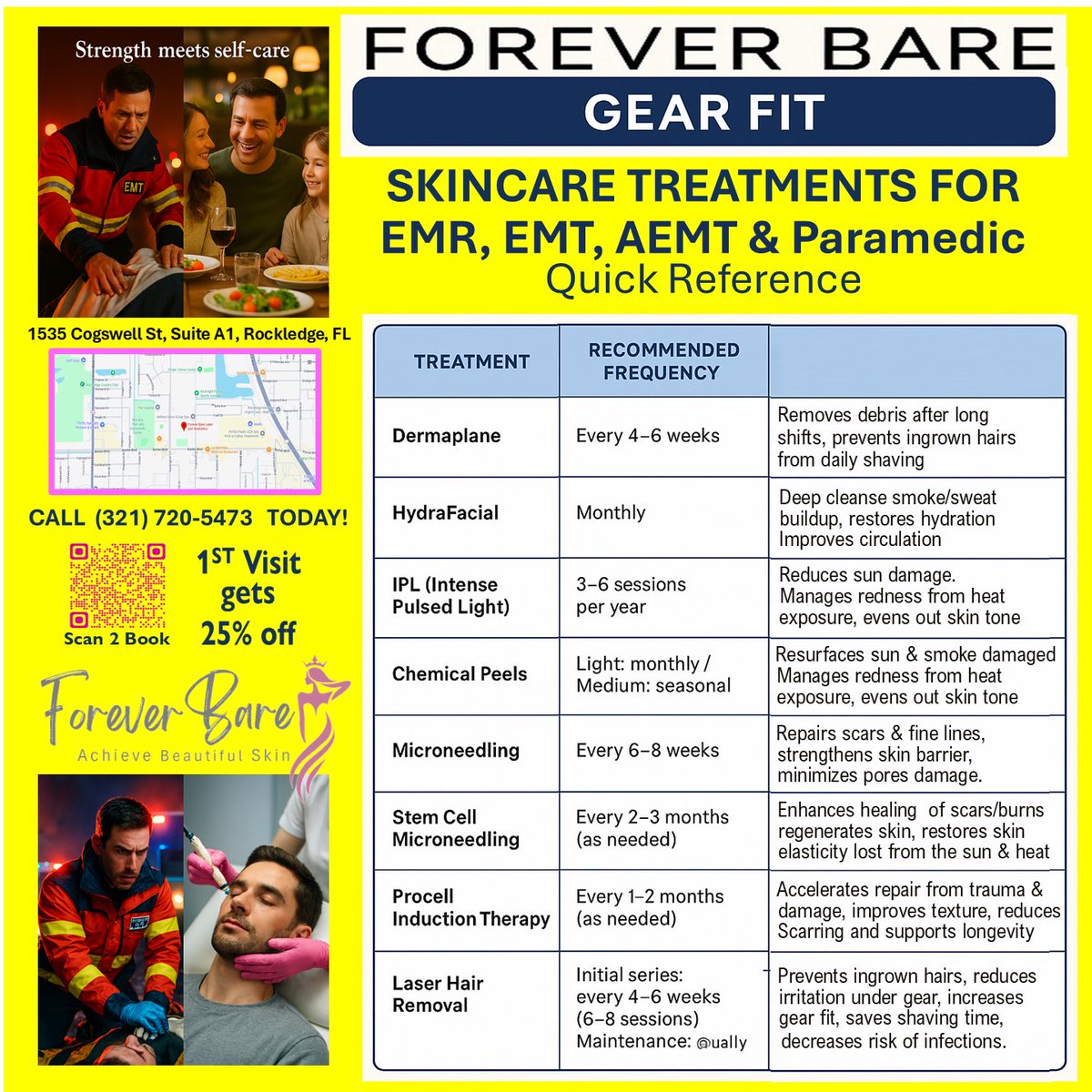 ab_skin's tweet image. 🚑 Hours in heavy gear.
😷 Masks and helmets rubbing against skin-Gear fit.
🔥 Heat, sweat, and stress taking their toll.
For EMTs and paramedics, skin health isn’t vanity — it’s part of the job. #GearFit #EMTStrong #ParamedicLife #FitForDuty #paramedic #emt #ems #firstresponders