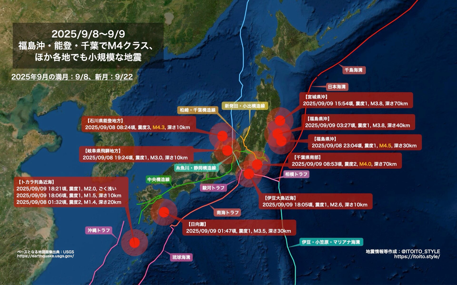 新編鎌倉震災志 新編鎌倉震災志 新編鎌倉震災志 / NAMAZUの会【編】 - 紀伊國屋書店