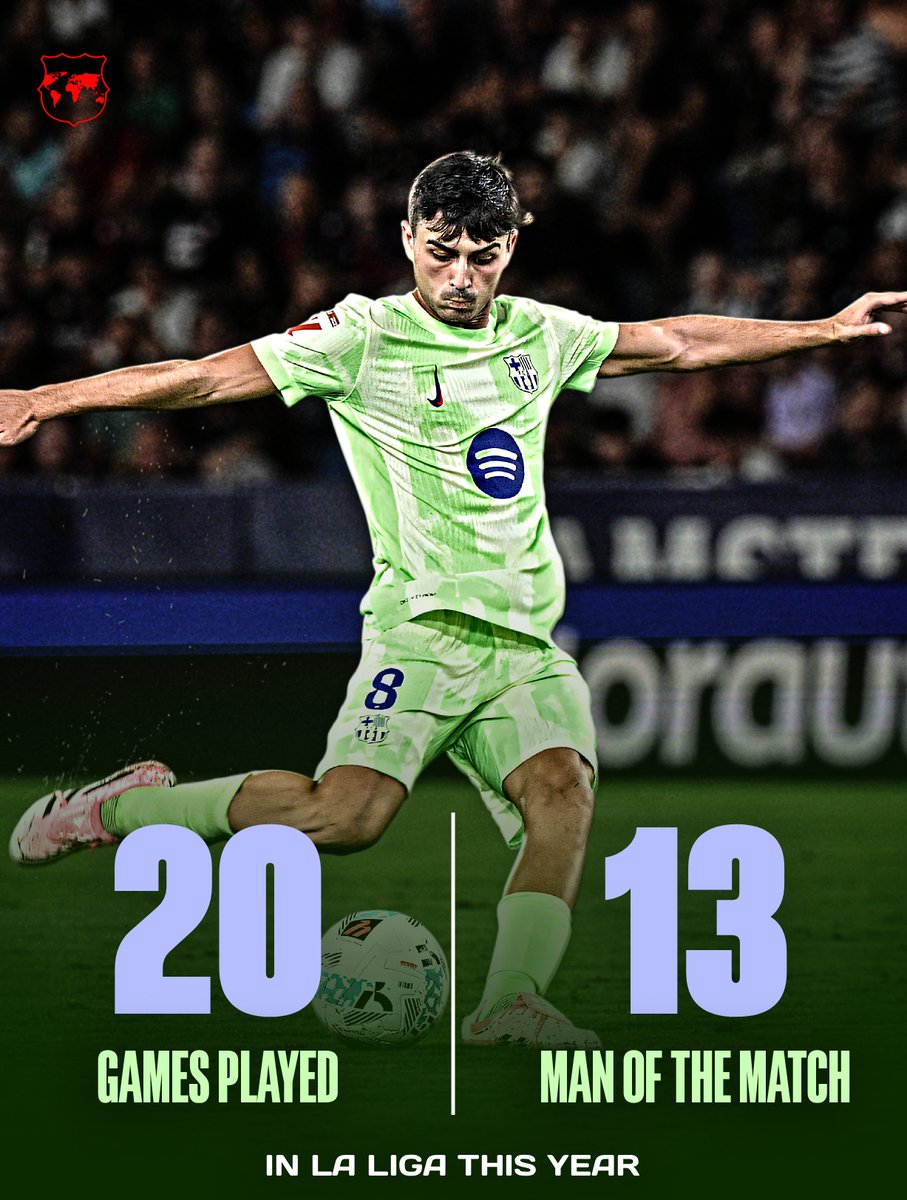 PEDRI is having an EXTRAORDINARY year.👽