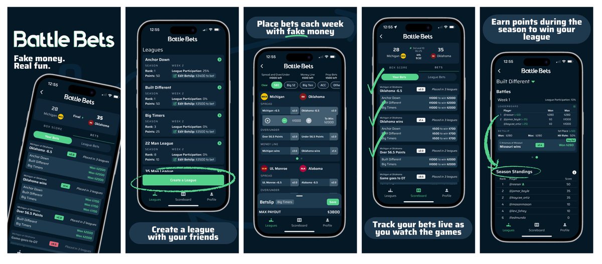 ITPCFB's tweet image. BREAKING: We are excited to be partnering with @battlebets_app for the remainder of the CFB season to bring you guys a FREE weekly pick ‘em game where you score points by using fake money to bet on spreads/ML, O/U and play/game props!