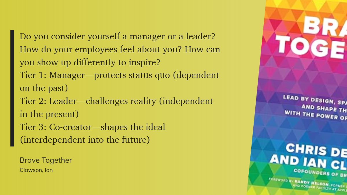Manager, leader, or co-creator—which one are you really? 🚦 Are you protecting the past, challenging the now, or shaping the future with your team? Let’s level up—from status quo to co-creation! #Leadership #FutureOfWork ✨