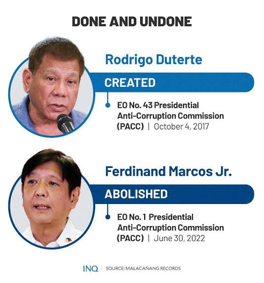 Kaya pala in-abolished ni mokong  para untouchable si insan.  🤣🫢