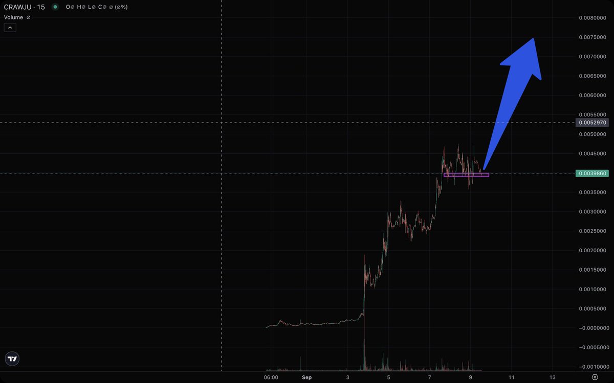 乂iibitt tweet media