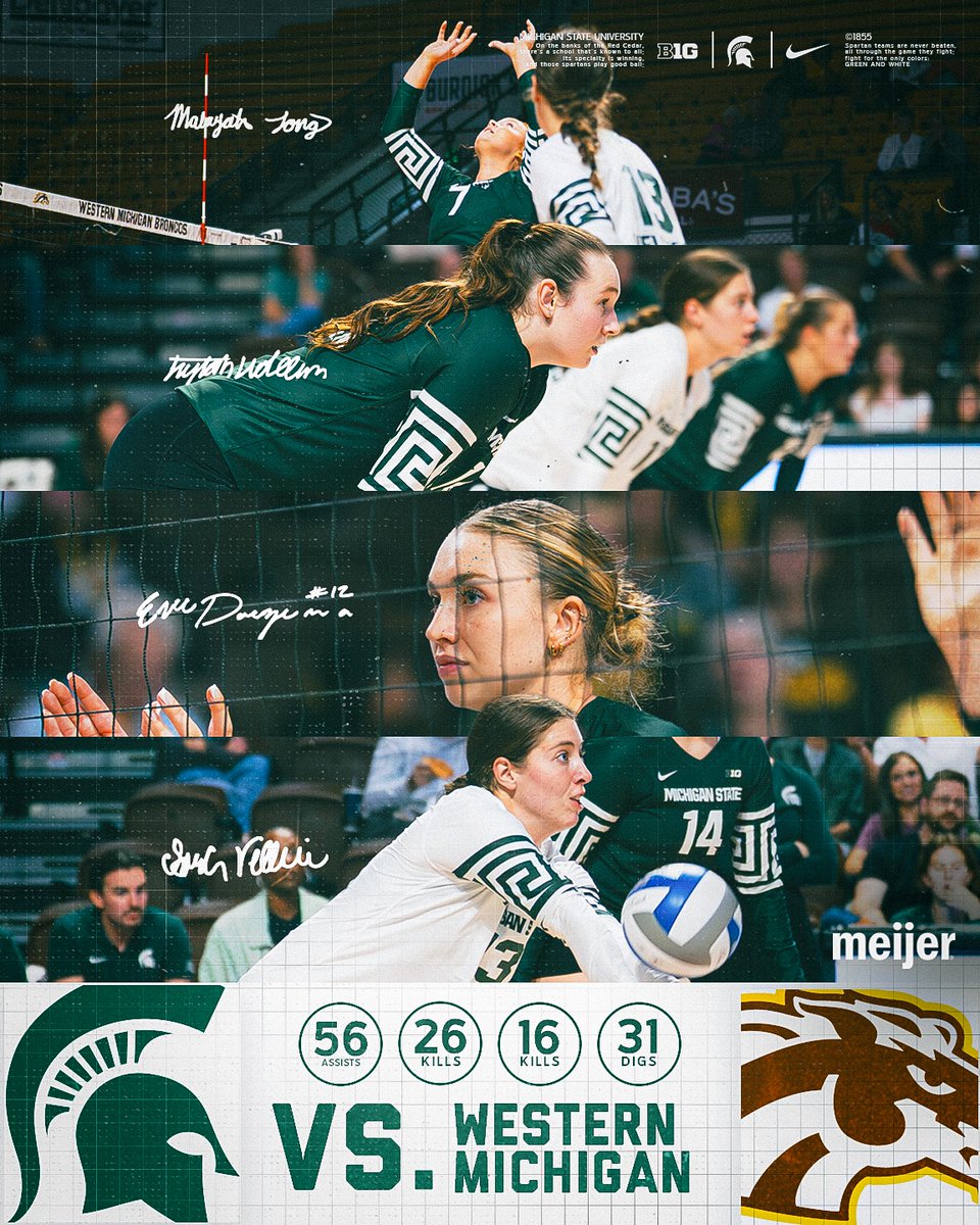 You get a career night, and YOU get a career night, EVERYONE gets a career night! 🫵🔥

Malayah Long with career high 56 assists, 14 digs (double-double)
Taylah Holdem with career high 26 kills, 14 digs (double-double)
Evie Doezema ties career high 16 kills
Sarah Vellucci with