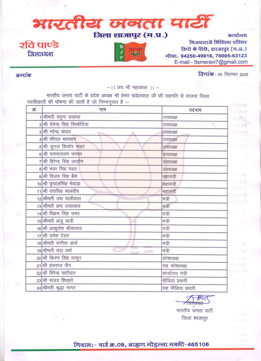 BJP4MP's tweet photo. भाजपा मध्य प्रदेश के अध्यक्ष श्री @Hkhandelwal1964 की सहमति से भाजपा शाजापुर जिले के पदाधिकारियों की घोषणा की जाती है। https://t.co/RO53r29ywA