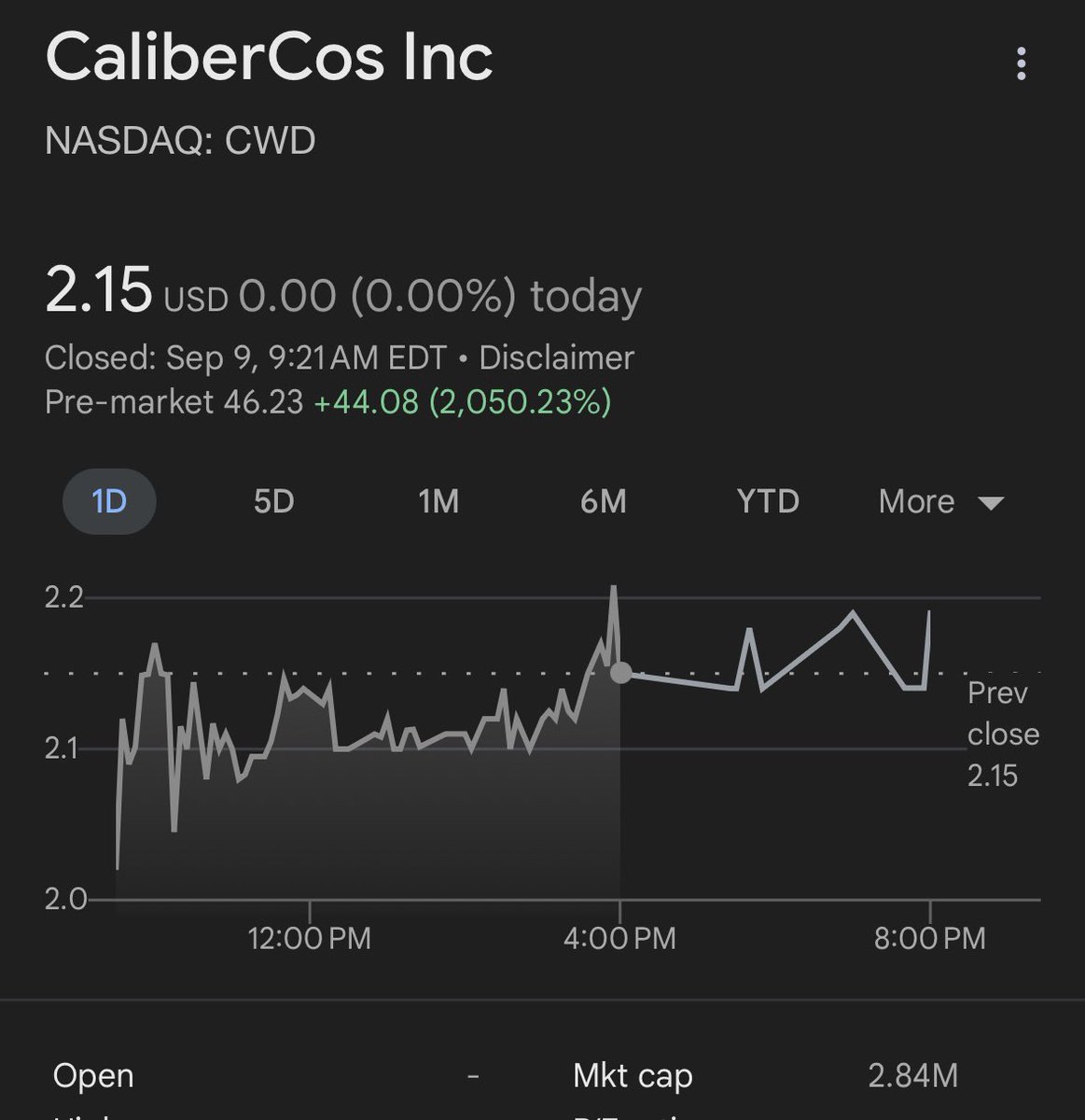 $LINK treasury company ripping. Wow.