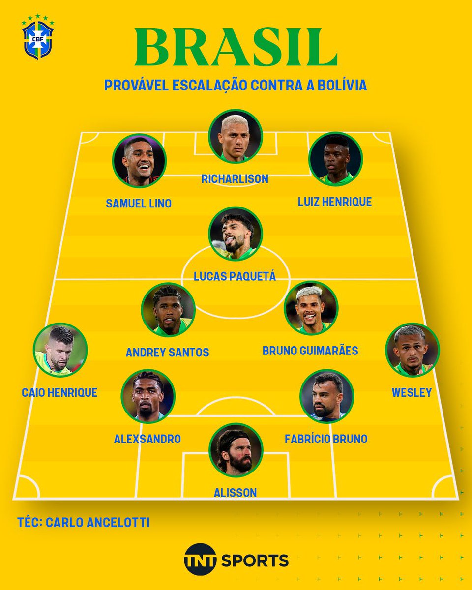 sudanalytics_'s tweet image. 🚨🇧🇷 Este sería el EQUIPO DE BRASIL para enfrentar hoy a Bolivia por Eliminatorias.