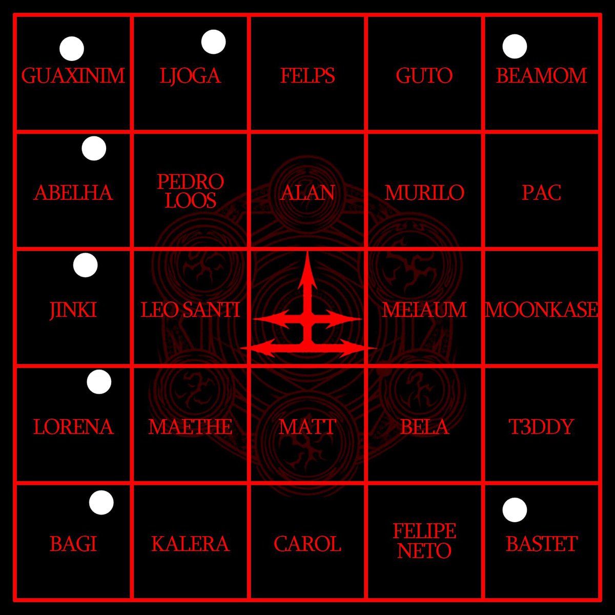 𝕭𝖆𝖓𝖎𝖉𝖔 - 𝑀𝒶𝓂𝒷𝒶 𝒩𝑒𝑔𝓇𝒶 🩸 tweet media