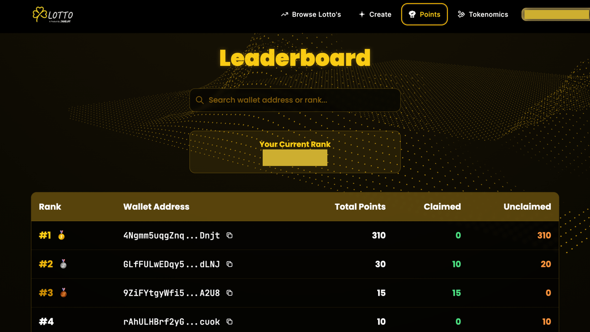 Sigma Labs tweet media