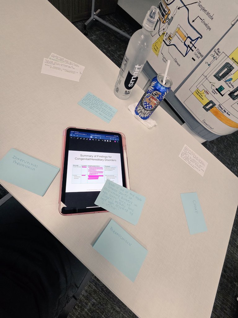 amorsitoo143's tweet image. Mornings before a test look like this. I drop off my kids at school and head to class and study ✨️🩻
#PositivelyOC #Radtechstudent