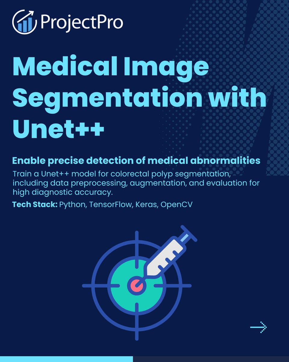 ProjectPro_'s tweet photo. Want a data science portfolio that gets you hired?

Build real projects like:
🔹 Churn prediction (FEAST)
🔹 Volatility forecasting (ARCH/GARCH)
🔹 Medical image segmentation (Unet++) https://t.co/yGXxd5rzDJ