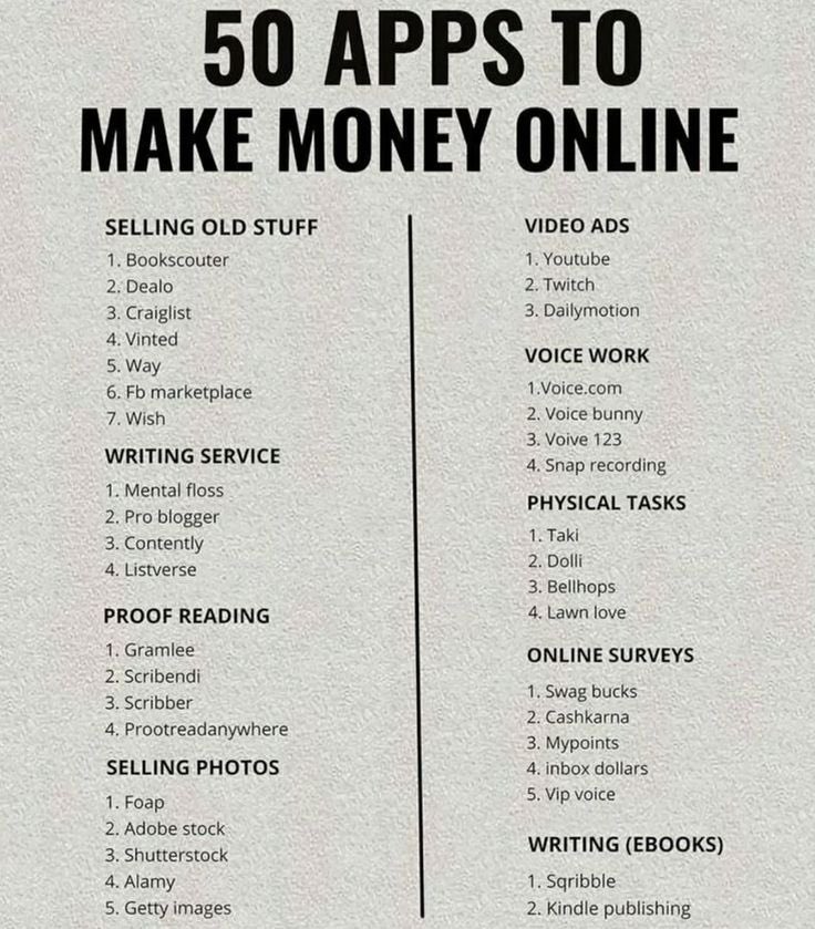 apps to earn ©AmandaBant3587