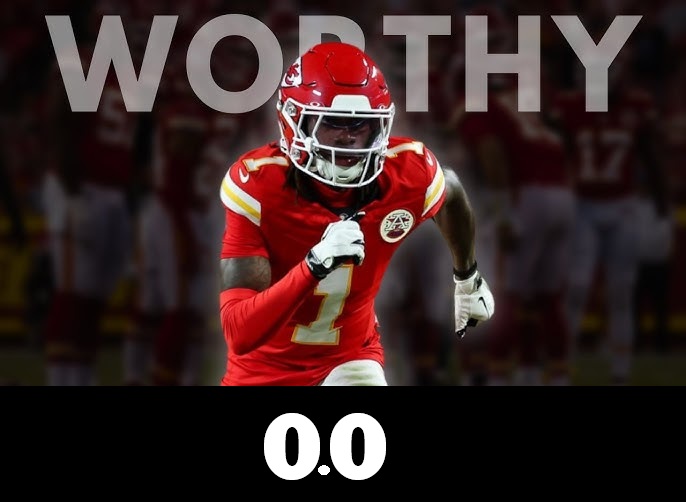 fantasymojo (@fantasymojo) on Twitter photo 15% of teams that roster Xavier Worthy in the <a href="/FFPC/">The FFPC</a> Big Gorilla still started him despite the 'Free Look' in week 1 that allows substitution of KC/LAC/PHI/DAL players after their game was played.
Also, 16% of Hollywood owners left him on their bench. 
#EveryPointCounts #bruh 15% of teams that roster Xavier Worthy in the <a href="/FFPC/">The FFPC</a> Big Gorilla still started him despite the 'Free Look' in week 1 that allows substitution of KC/LAC/PHI/DAL players after their game was played.
Also, 16% of Hollywood owners left him on their bench. 
#EveryPointCounts #bruh