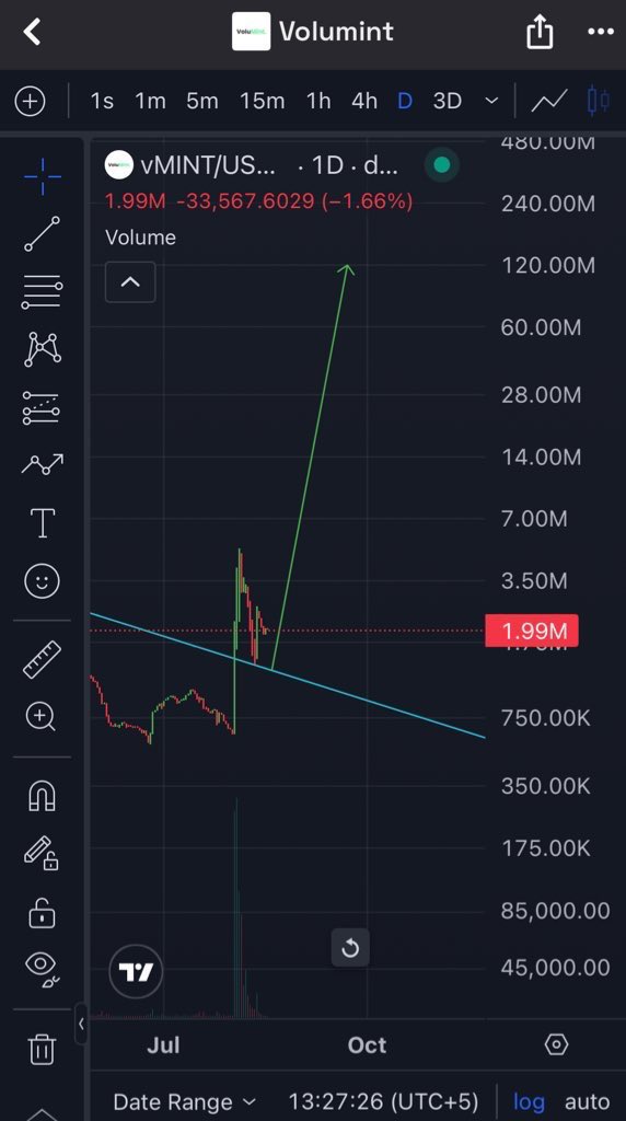 The Penguin Crypto tweet media