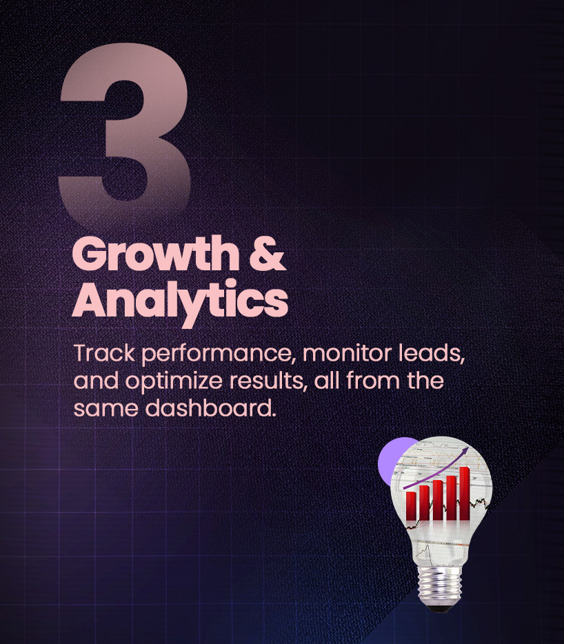 Bizbudd's tweet photo. With BizBuddAI’s all-in-one dashboard, you no longer need to switch between dozens of apps to manage your content, marketing campaigns, and client growth.  We broke it all down in this quick 3-slide guide. Swipe through, learn how it works,  #BizBuddAI #AllInOneTool https://t.co/RdhAVLKIeb