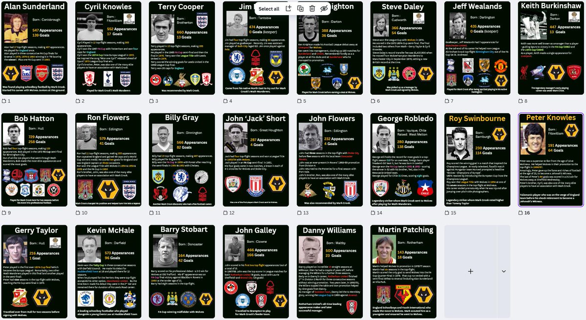 Both dressing rooms at <a href="/Brampton_United/">Brampton United JFC</a>  will be adorned with posters of a Mark Crook XI.
Ashley Ball had the tough job of choosing 22 from 114 elite players to play at the site where BUJFC play.
Charity book summer discount looming (30/9). Secure yours at tinyurl.com/crookwwfc