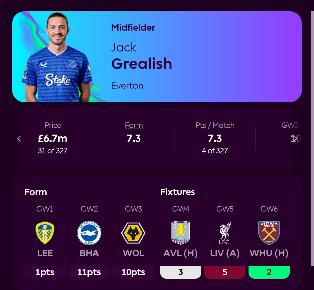 ALLABOUTFPL tweet media