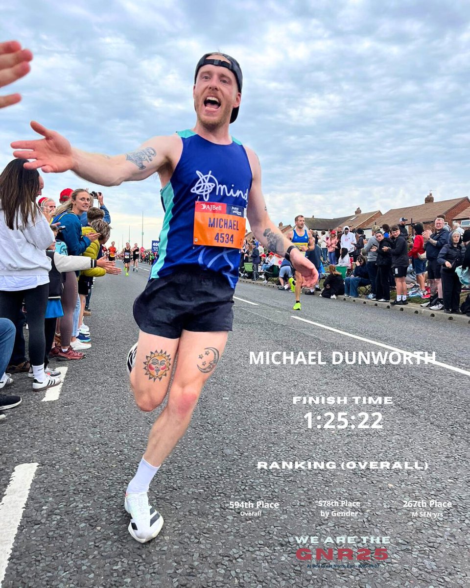 GVAVLtd's tweet photo. 👉If you’d like to help Michael reach an even bigger total, you can still donate via his JustGiving page: https://t.co/zcqeTTpcvp
#GreatNorthRun2025 #WeAreTheGNR #MindCharity #MentalHealthMatters #halfmarathon #running #GVAV #GVforAV #GVfamily https://t.co/vVs3yQMsHx