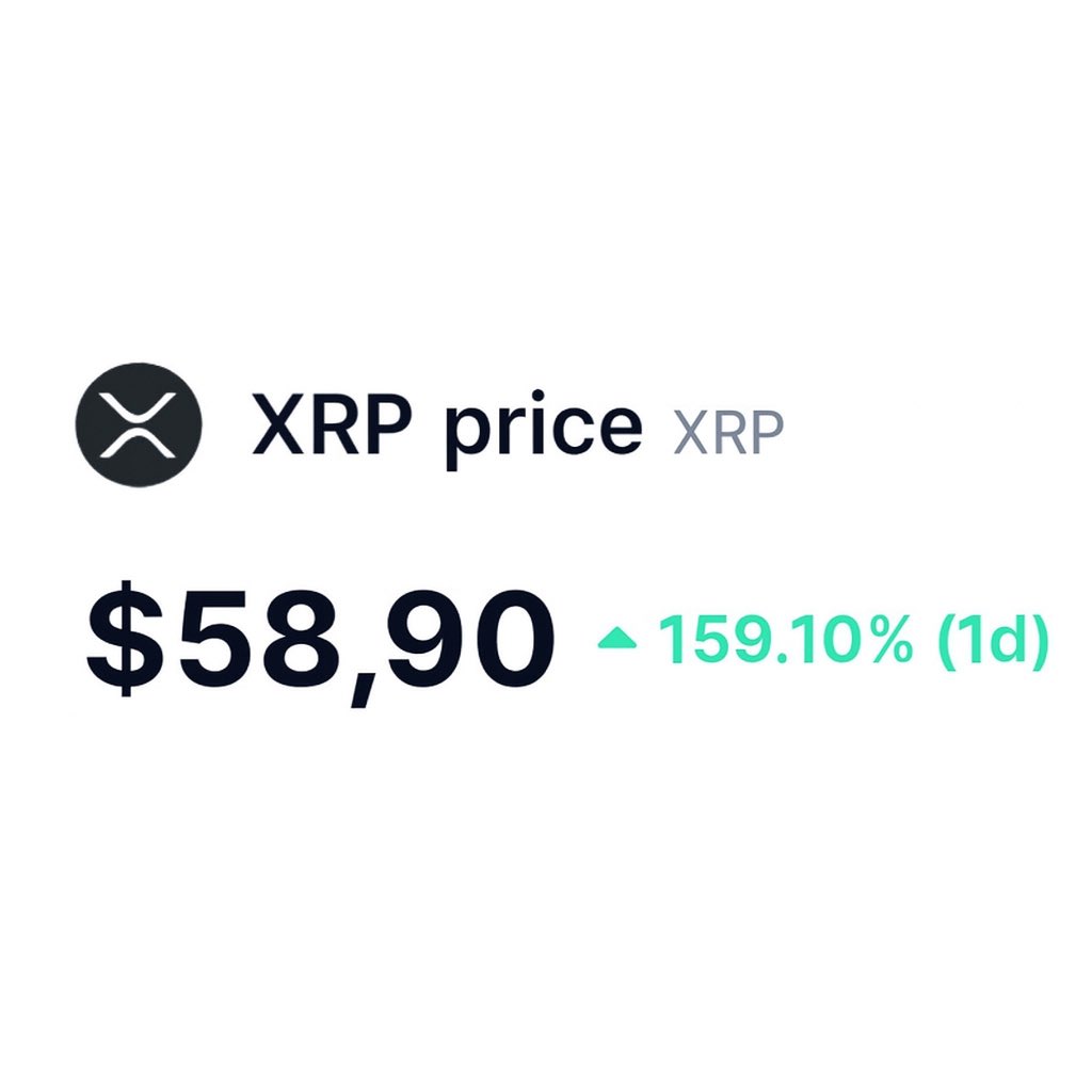 amonyx's tweet photo. Manifesting this $XRP price

Who’s with me? Like &amp; retweet 🤝 https://t.co/aTsmQDRSdL