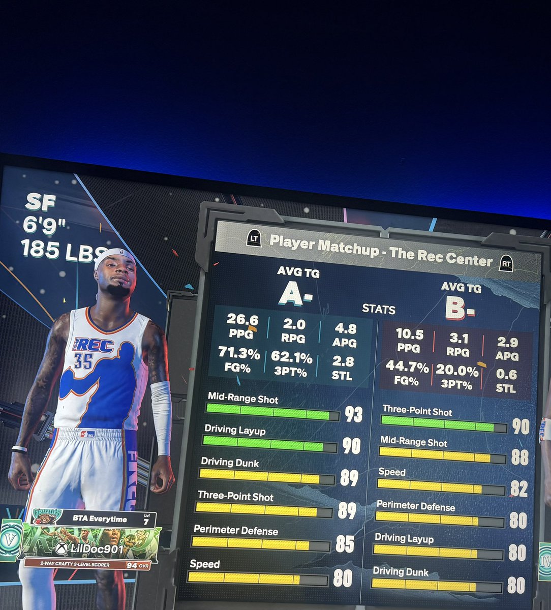 lildoc901's tweet image. Need a crew or squad to run with. I got a 6’9 sf-pf. Shooting 70% from field #2KCommunity #2k26 #2kday