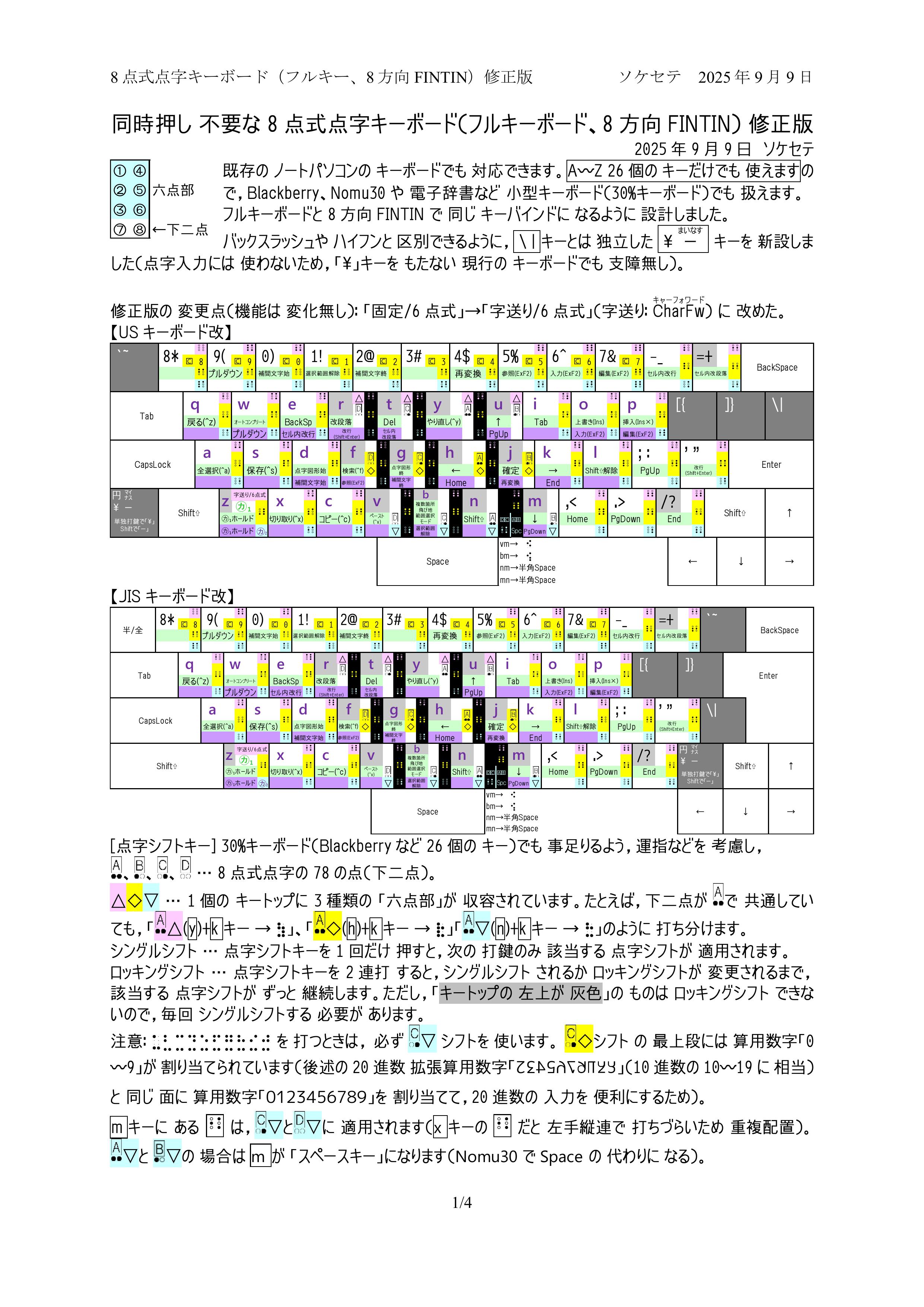 ソケセテ ﾙ{ほんあか|本赫} （Sokesete，소케세테，سٯکېسېتے