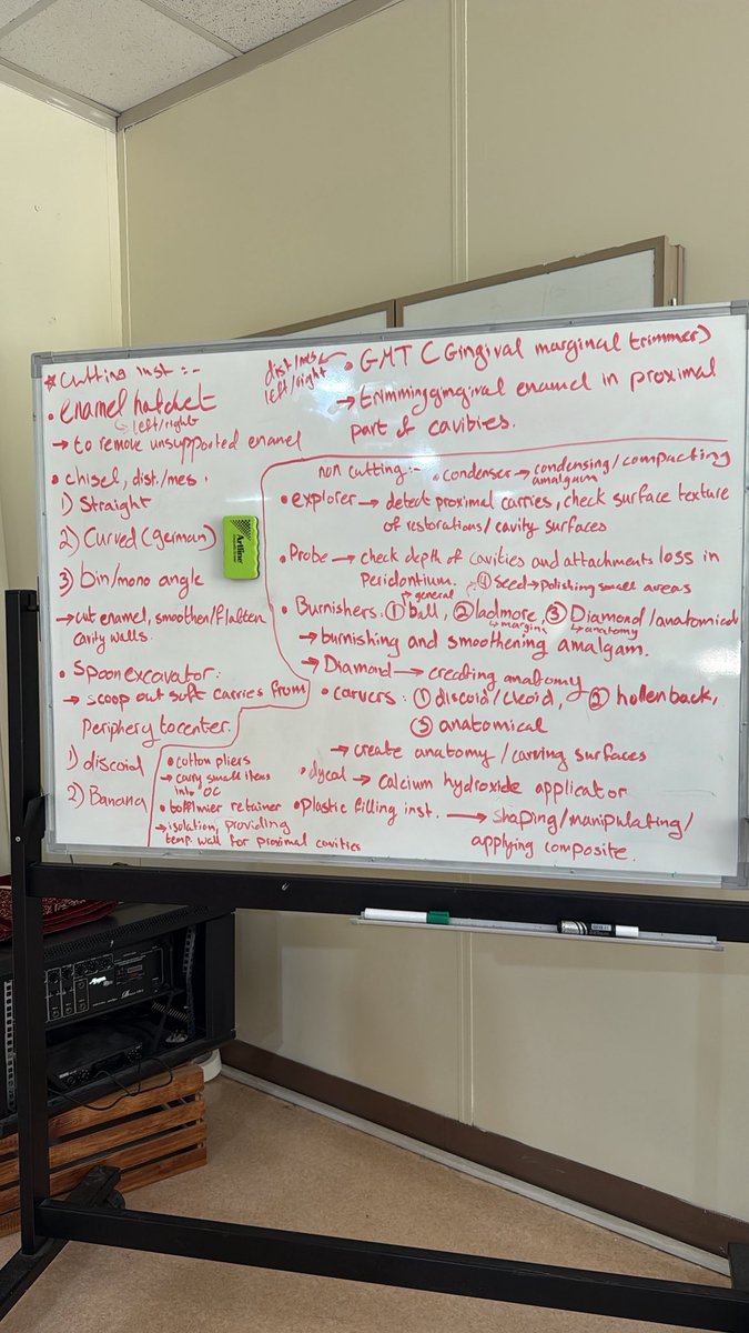 So much operative and little patho