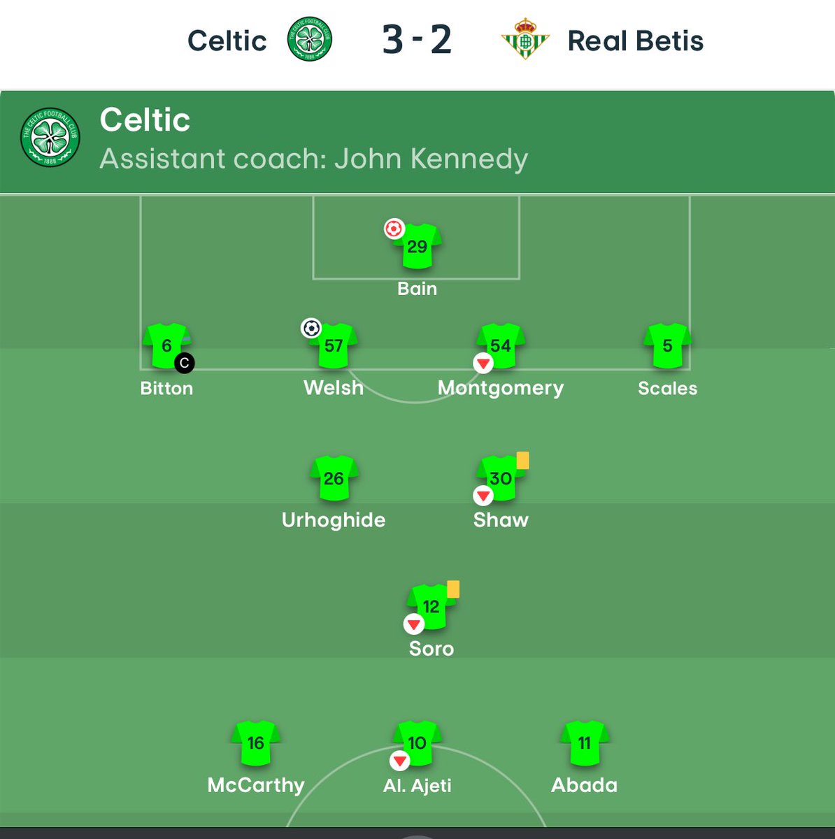 Last time they played Ange in his first season they lost 3-2 to this lineup