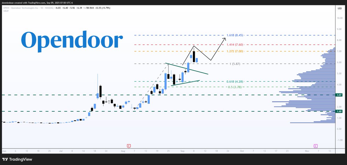 Donald Dean tweet media