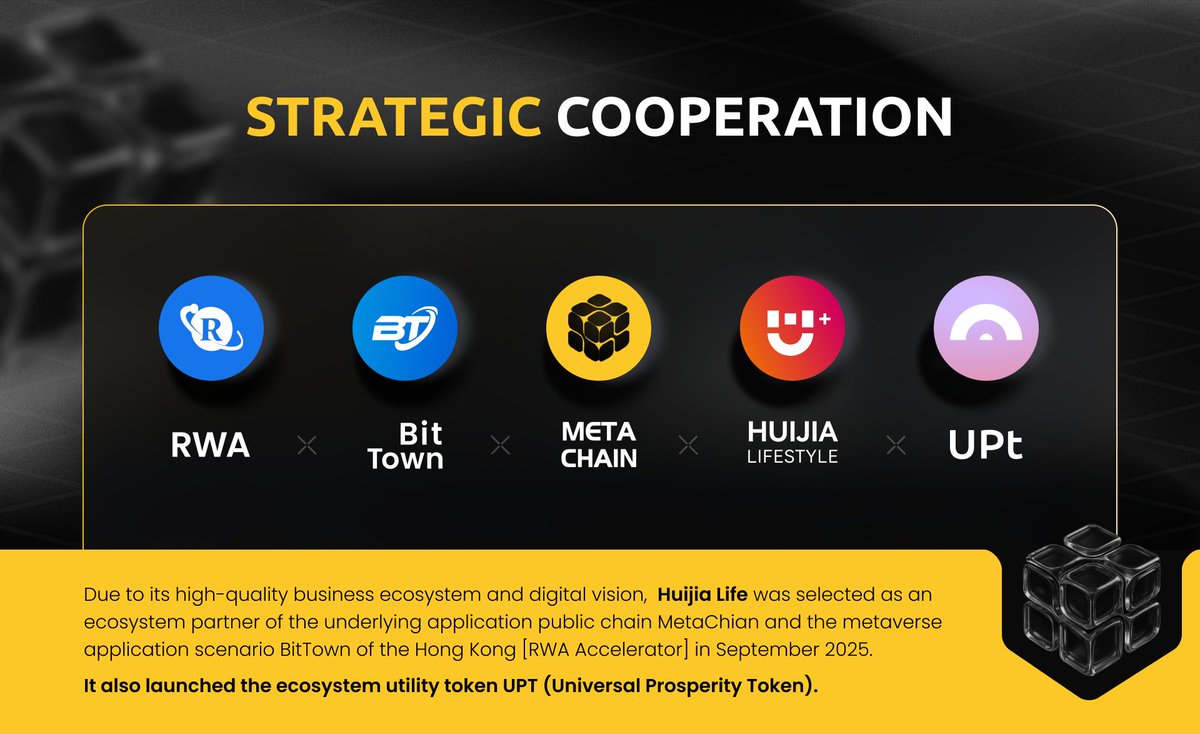 Due to its high-quality🤠 business ecosystem and digital vision, #Huijia😎 Life was selected as an ecosystem partner of the underlying application public Chain🤔 #MetaChian and #BitTown
