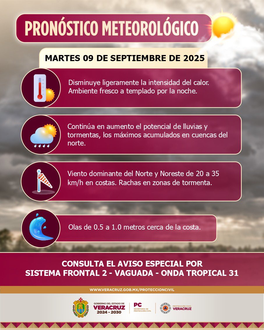 Secretaría de Protección Civil de Veracruz tweet media