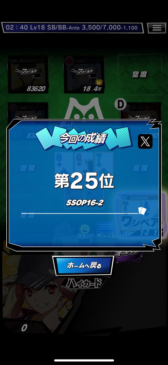 ＼ｍHOLD'EMでトーナメントに参加／

SSOP16-2
第25位
開催ありがとうございました！
前回より少しアップの25位！
次こそFTへ〜

■ｍHOLD'EMはこちら！
mpj-portal.jp/game/
 #mHOLDEM #エムホールデム
