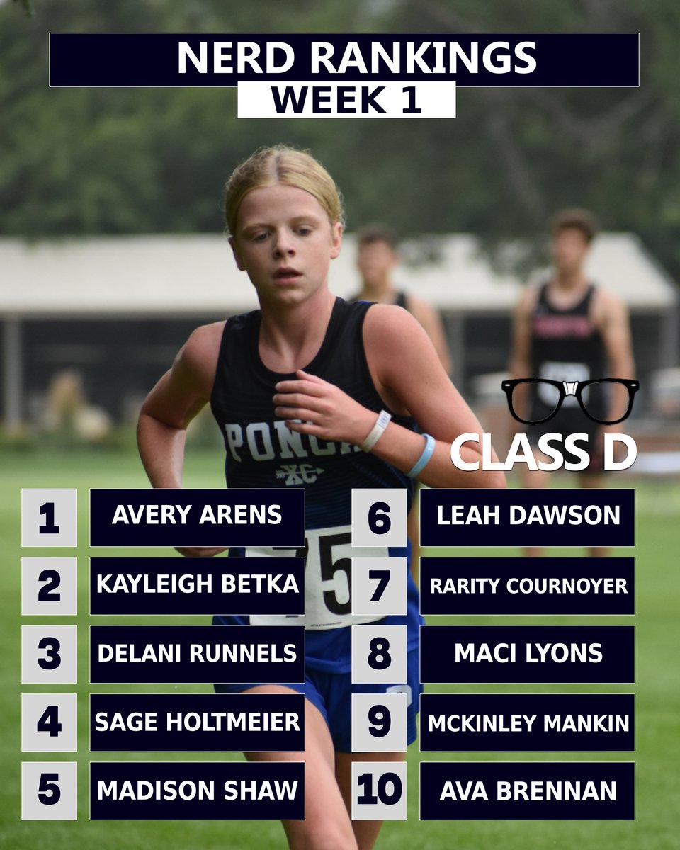 Updated rankings are here!  The girls rankings include a new #1 in Class D, a new #2 in Class A, and quite a few freshmen making an impact.

You can see complete Week 1 rankings with Top 15 and Watch List athletes at preprunningnerd.com/rankings