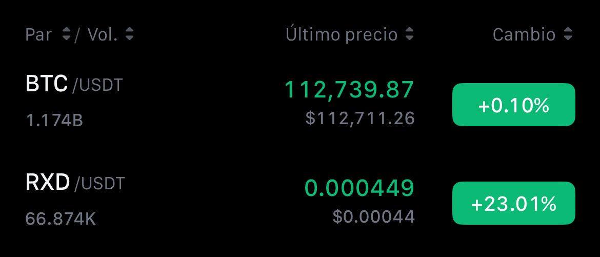 🚨⏰Todavía hay espacio para todos y todas, súbanse al vuelo cuanto antes que nos vamooooos!!!🚀🚀🚀

Target = 1 U$D

🌞El futuro es Radiant ✊