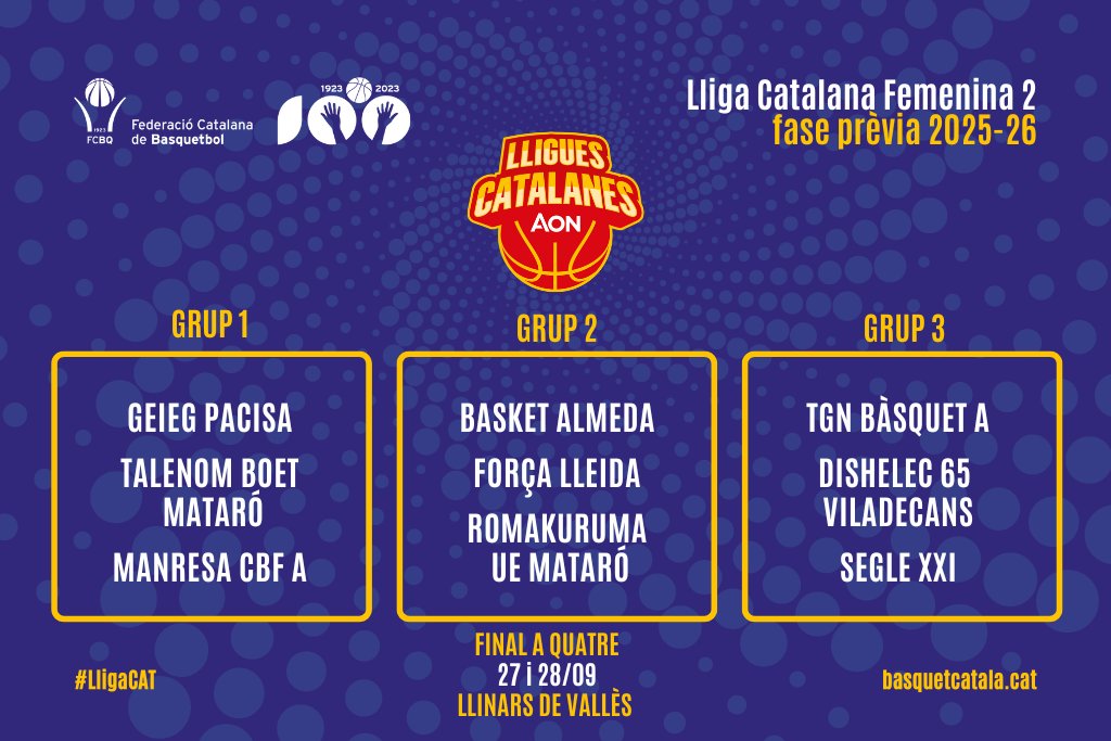 #LligaCAT🏀 / Tret de sortida a la fase prèvia de la Lliga Nacional Catalana LF2!

🏀 Jornada 1 (dijous 11 setembre)
<a href="/GEiEGBasquet/">GEiEG Bàsquet</a> 🆚 <a href="/cbboetmaresme/">CB Boet Maresme Mataró</a> (17h)  
<a href="/TGNBasquet/">🟣 TGN Bàsquet Club</a> 🆚 <a href="/VilabasquetVila/">Vilabàsquet Viladecans</a> (18h)
<a href="/BasketAlmeda/">Club Basket Almeda</a> 🆚 <a href="/flleidafemeni/">ROBLES LLEIDA</a> (18:30h)

⛹️‍♀️ #DemanaCANVI

➡️ basquetcatala.cat/noticies/11506