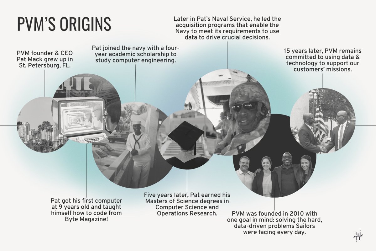 PVMGeeks's tweet image. PVM&apos;s story is one of technology curiosity, military career, and going back Pat&apos;s roots in St. Petersburg, Florida. 
Read our full story: bit.ly/4pfSCQQ

#GovTech #VeteranOwned